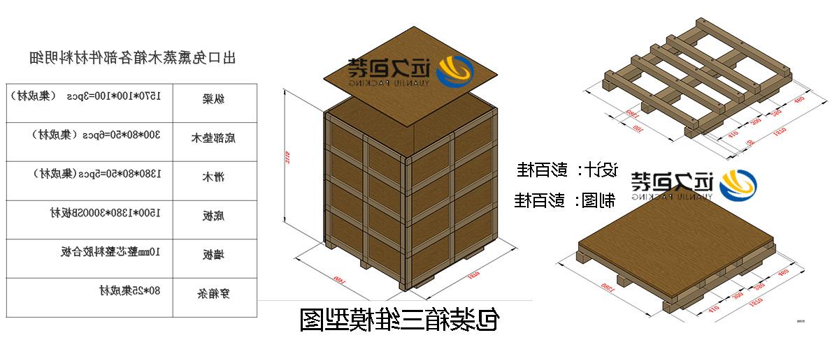 <a href='http://rolk.xyschool.net'>买球平台</a>的设计需要考虑流通环境和经济性